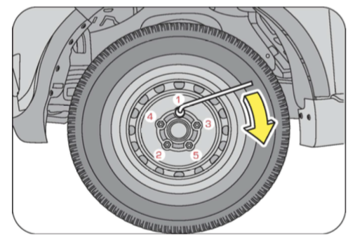 wheel-taping