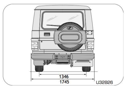 Rear View
