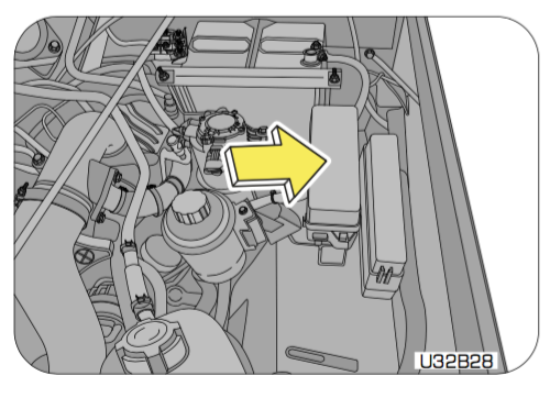 Fuse Box