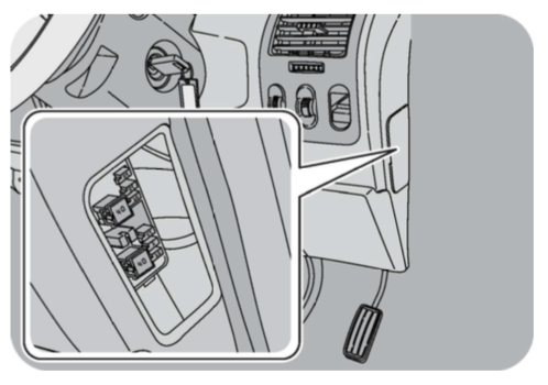 Fuse Box