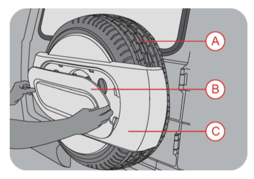 Jack Wheel