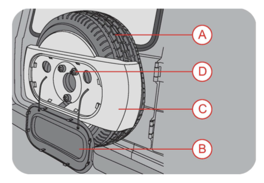 Jack Wheel