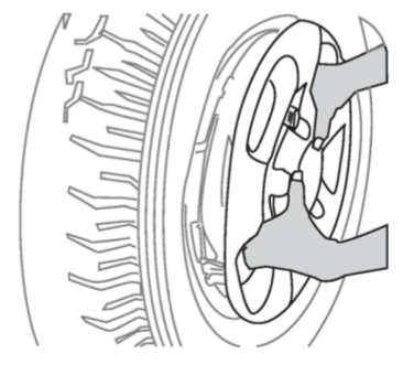 Wheel rotation