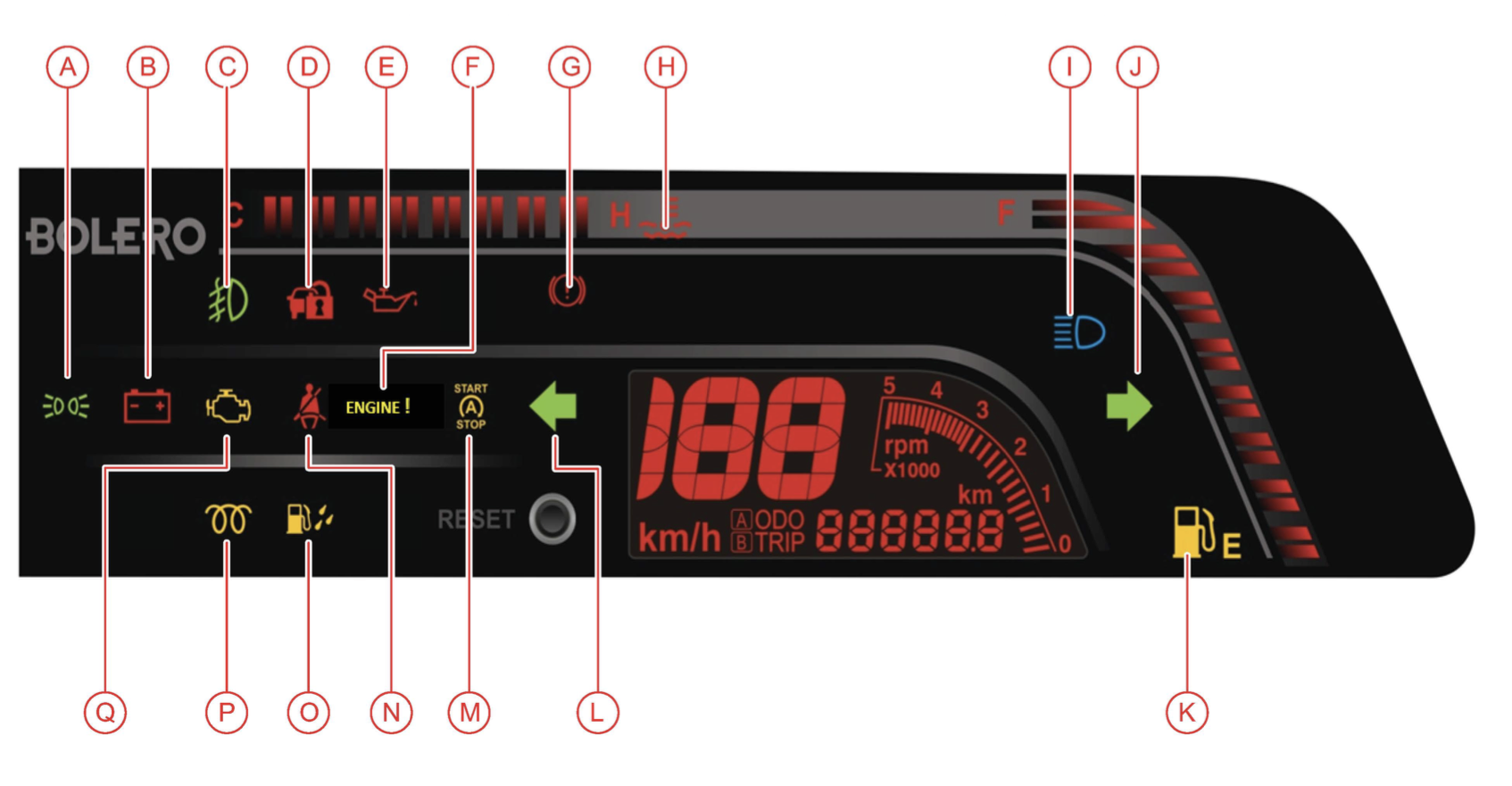 fuel-level