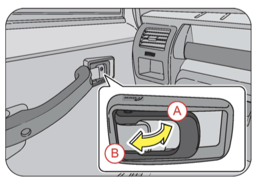 power window
