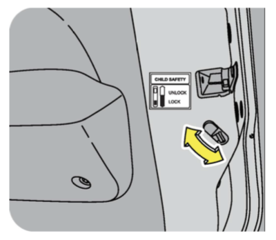 power window