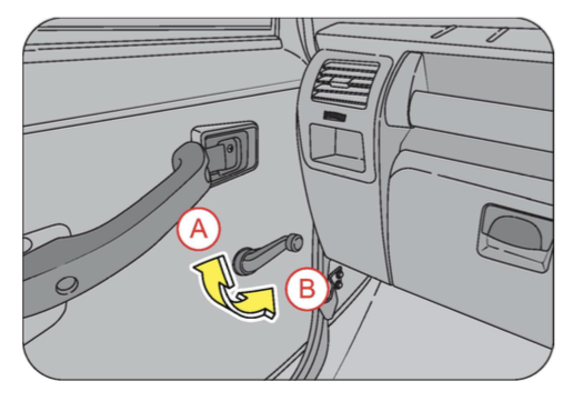 power window