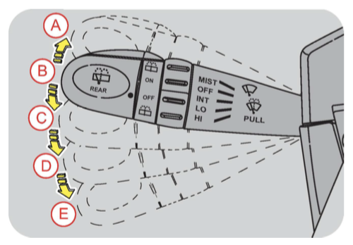 wiper control
