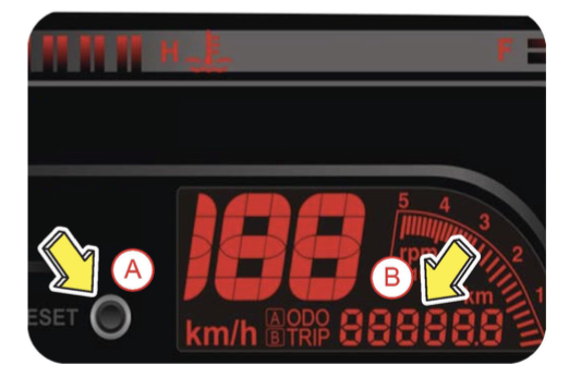 tripmeter