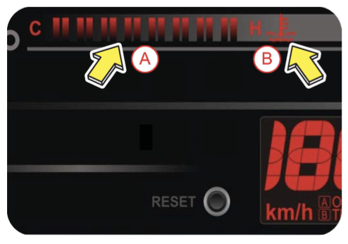 tripmeter