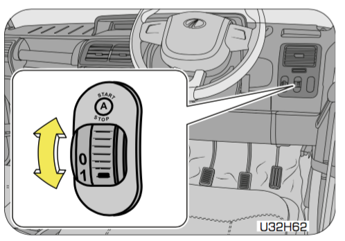 fuel-level