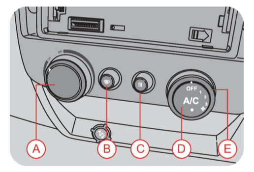 hvac overview