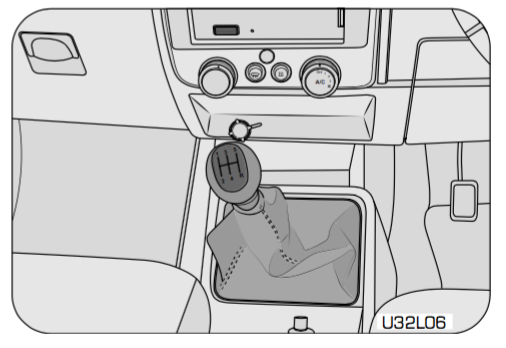 gear shift