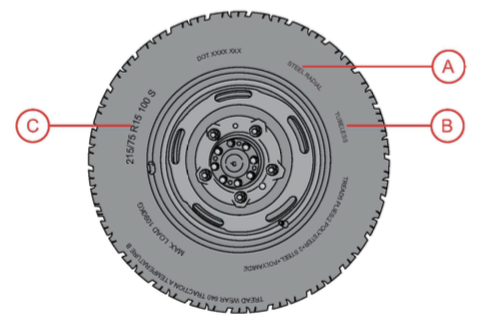 U42M01