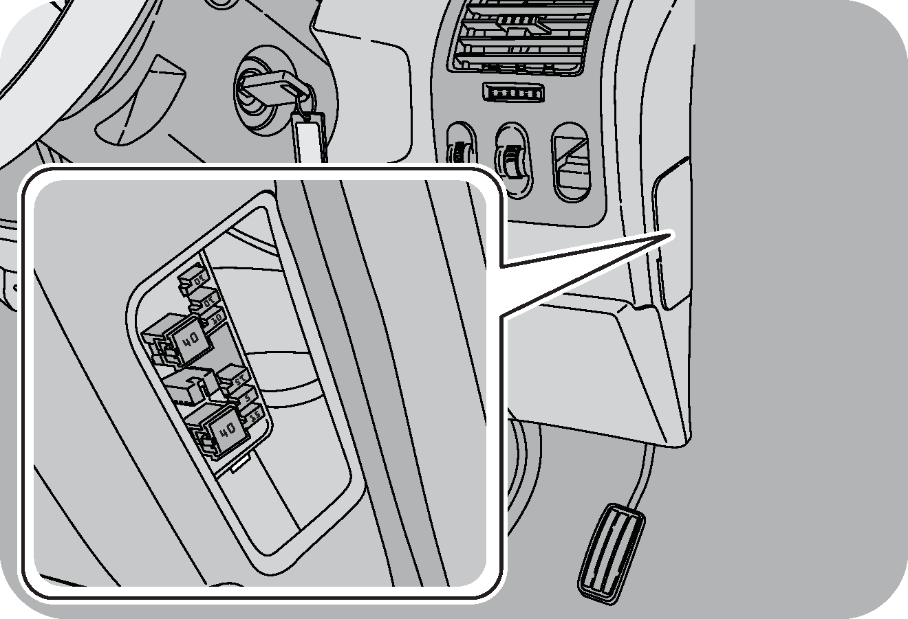 Fuse Box