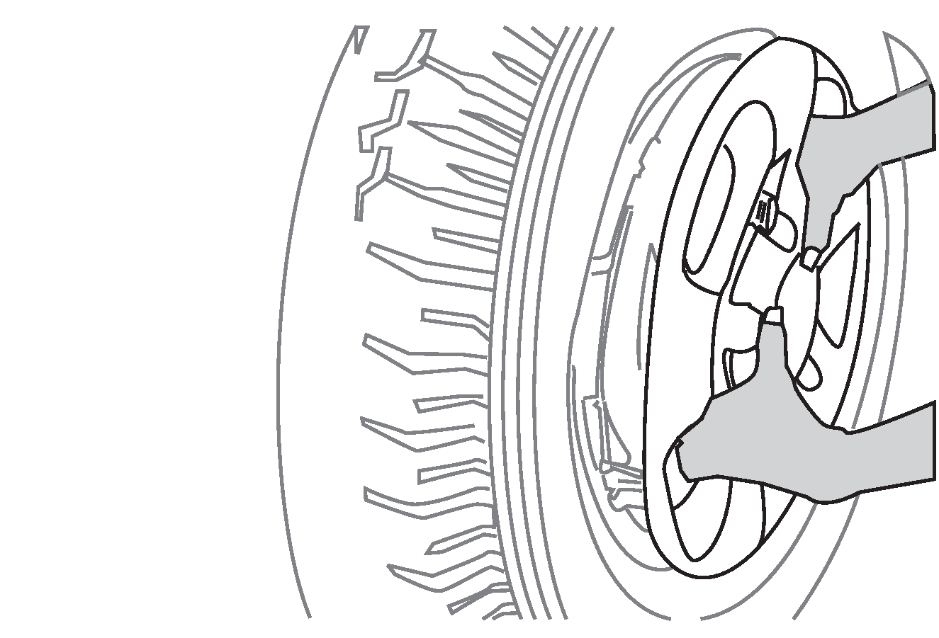 Wheel rotation