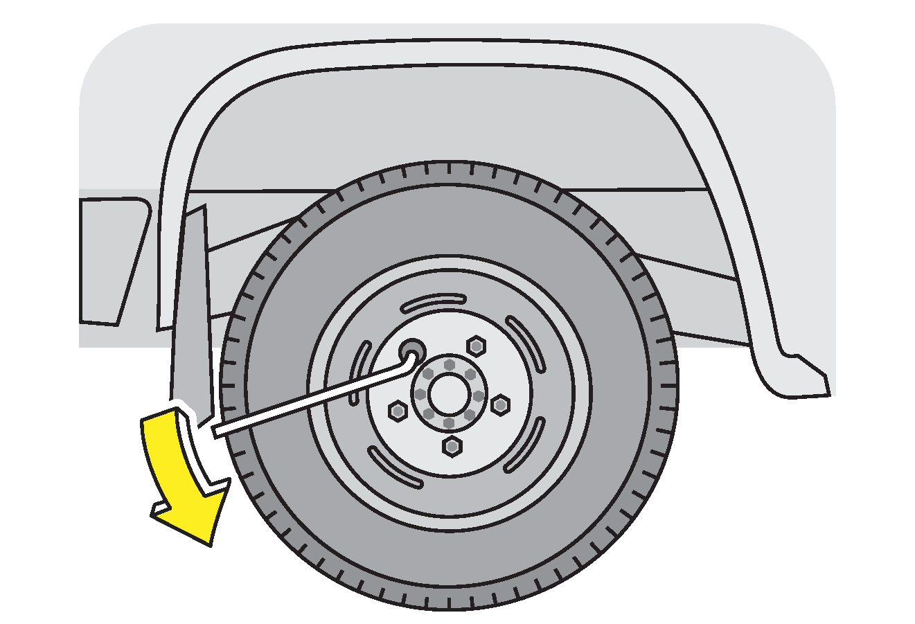 Wheel rotation