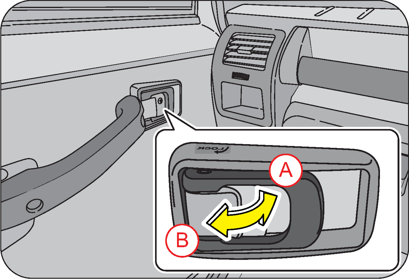 power window