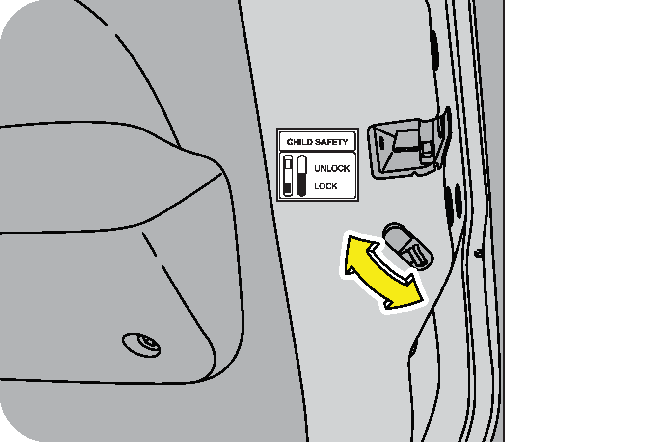 power window