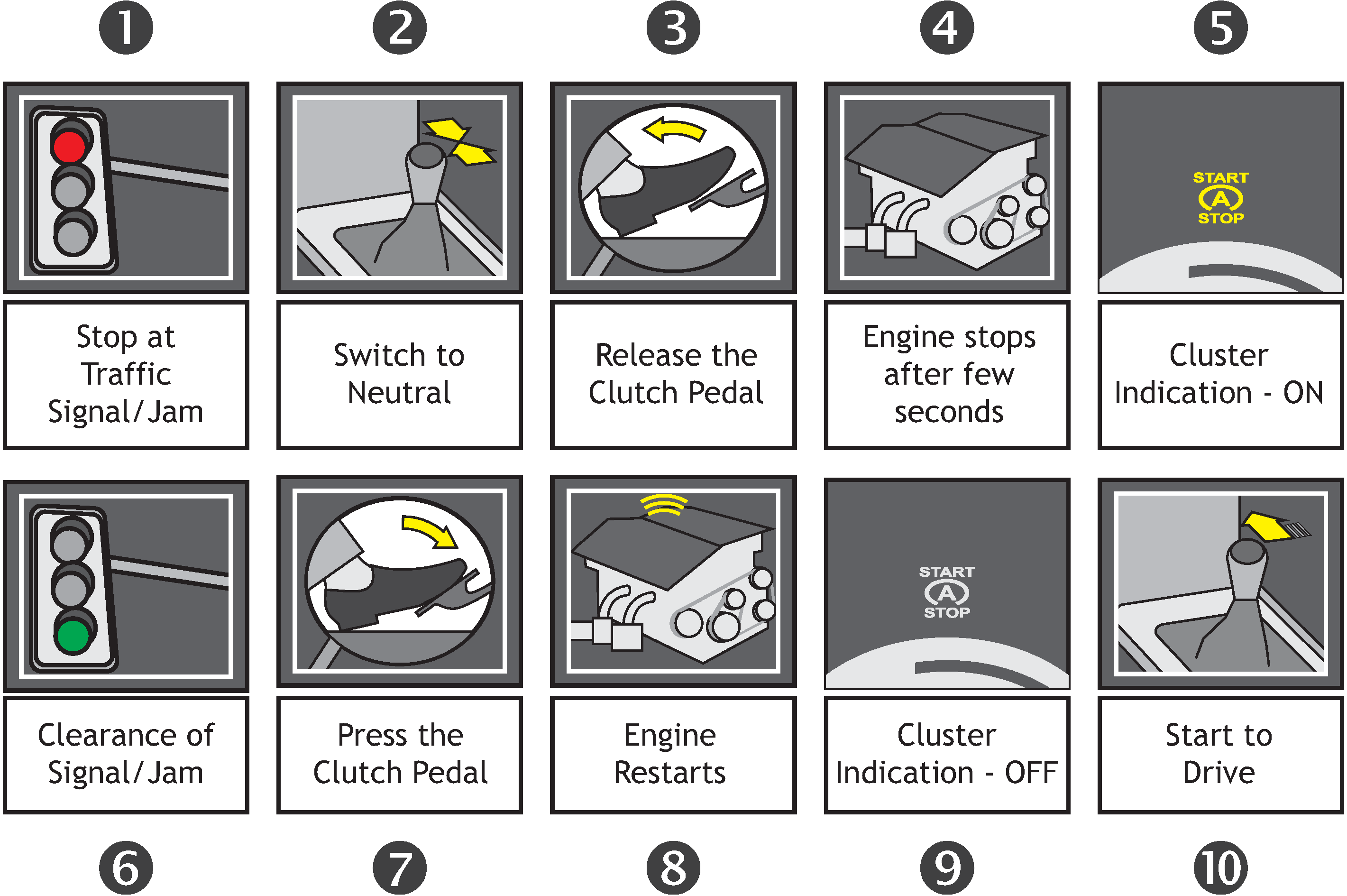 fuel-level