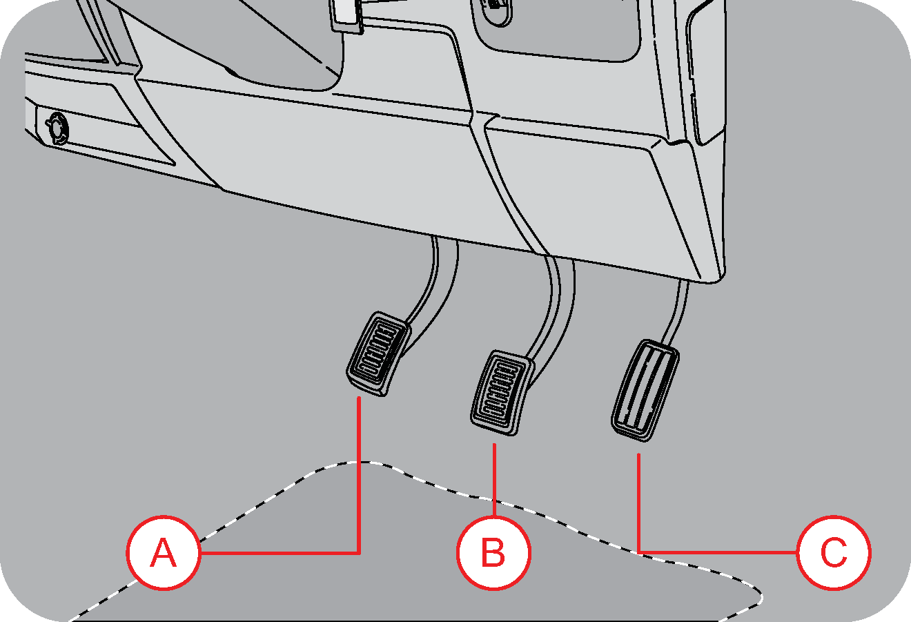 gear shift
