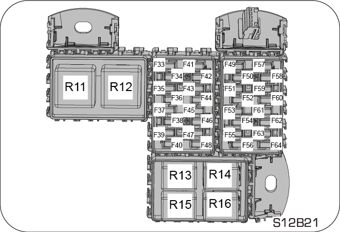 Instrumental Panel