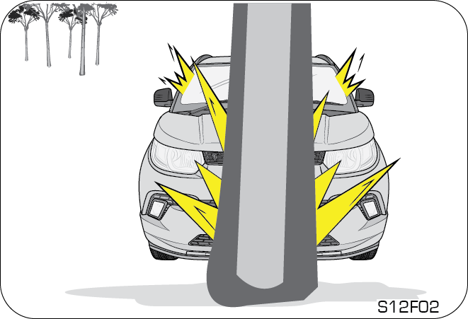 airbag inflation