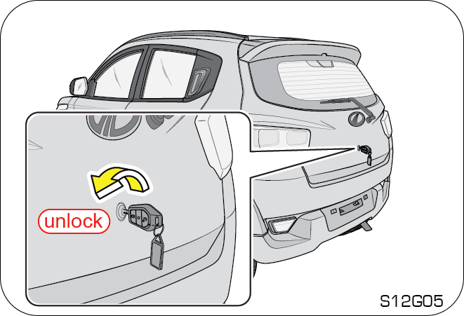 open door back