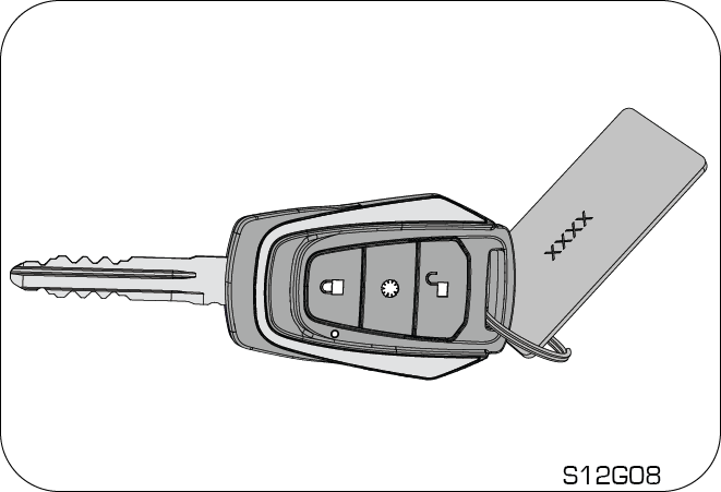 lock and keys
