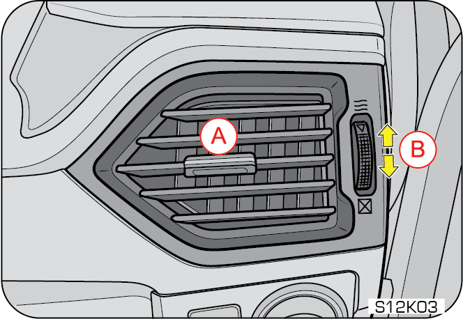 center vents