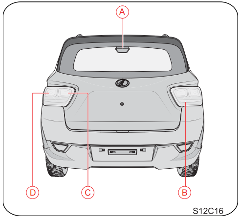 Rear Overview