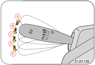Wiper Control Stalk