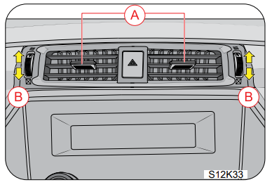 center vents