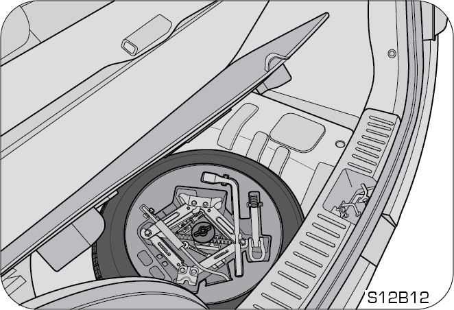 Jack Wheel