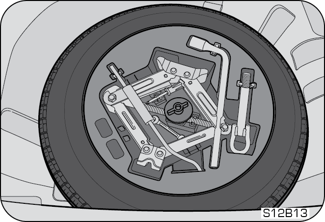 Jack Wheel