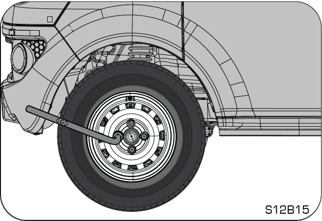 Wheel rotation