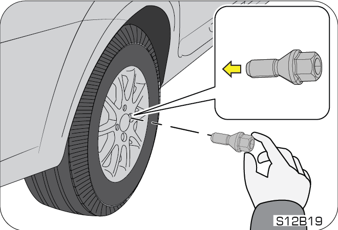 wheel-taping