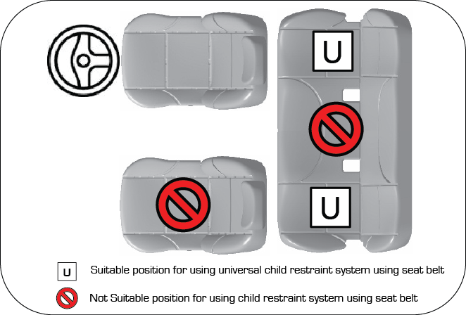 three point type
