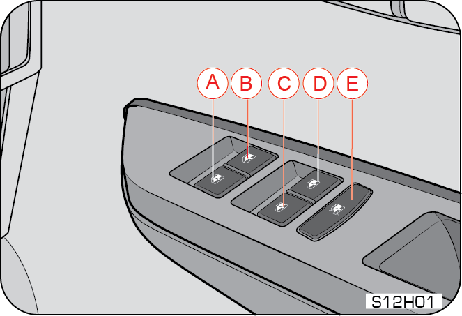 power window