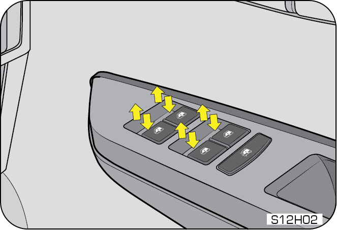 door glass lock