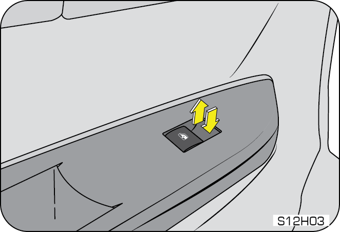 door glass lock