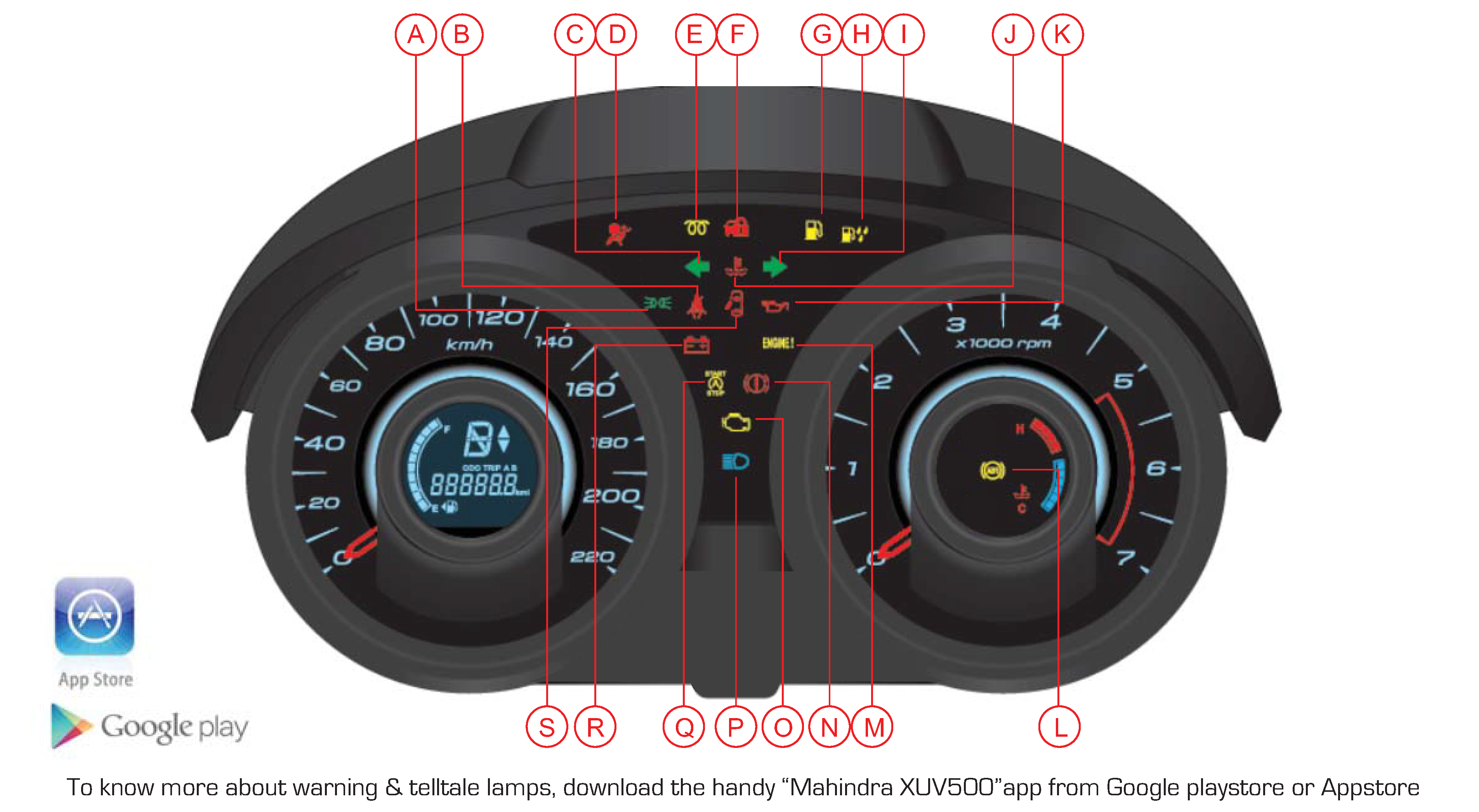 instrumental cluster