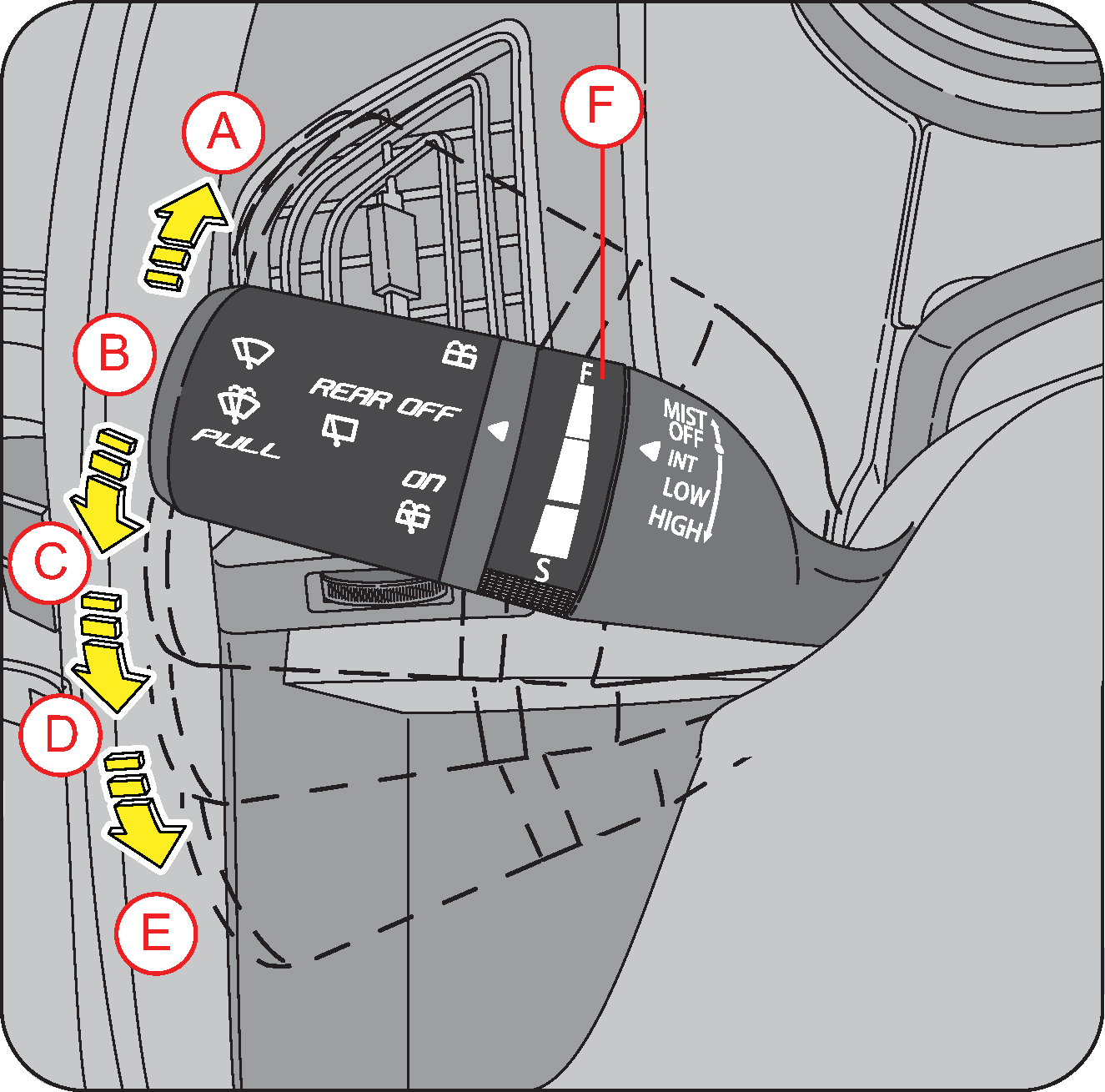 wiper control