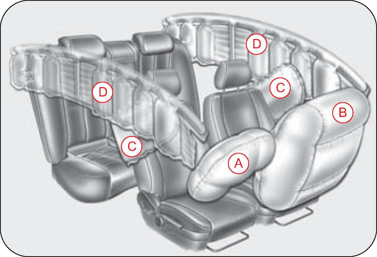 second seat
