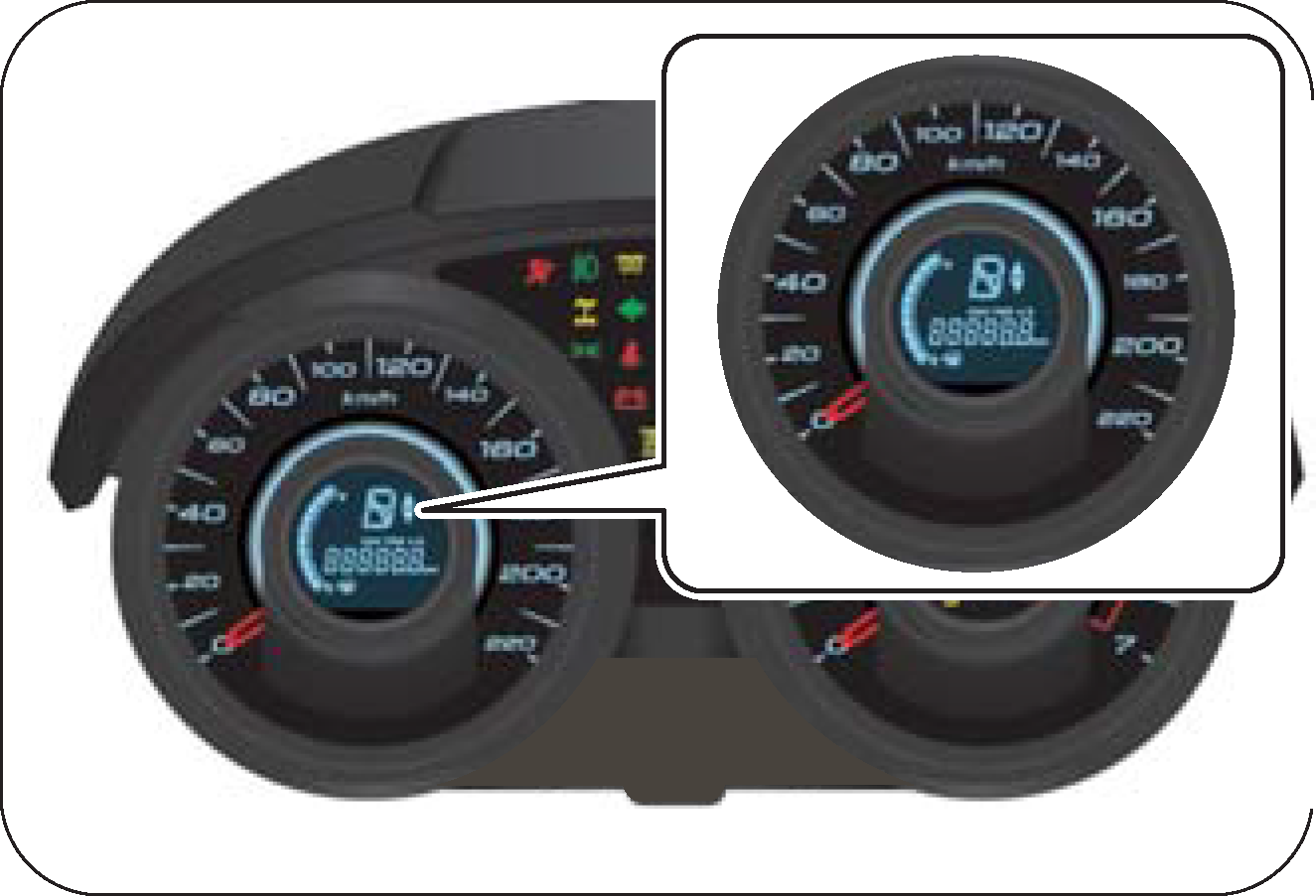 speedometer