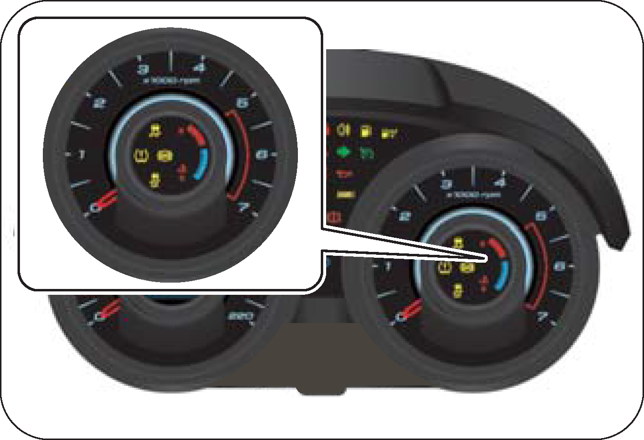 tripmeter