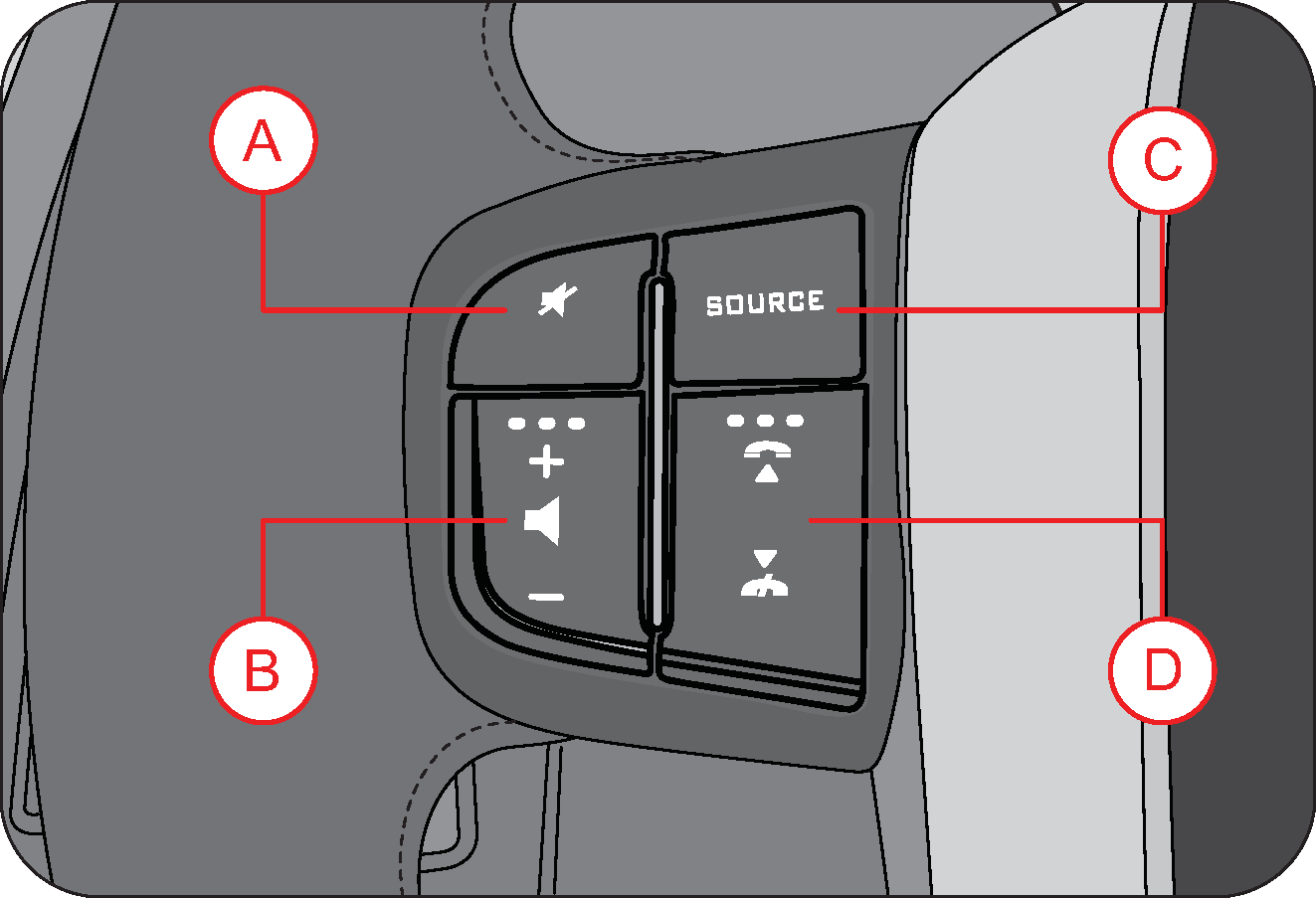 tilt steering