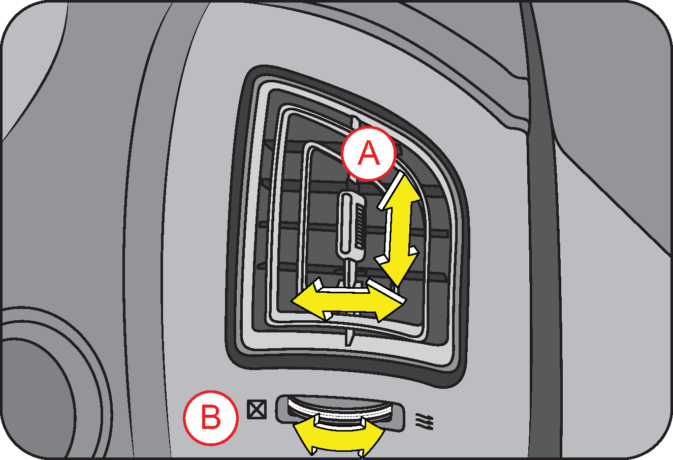 center vents