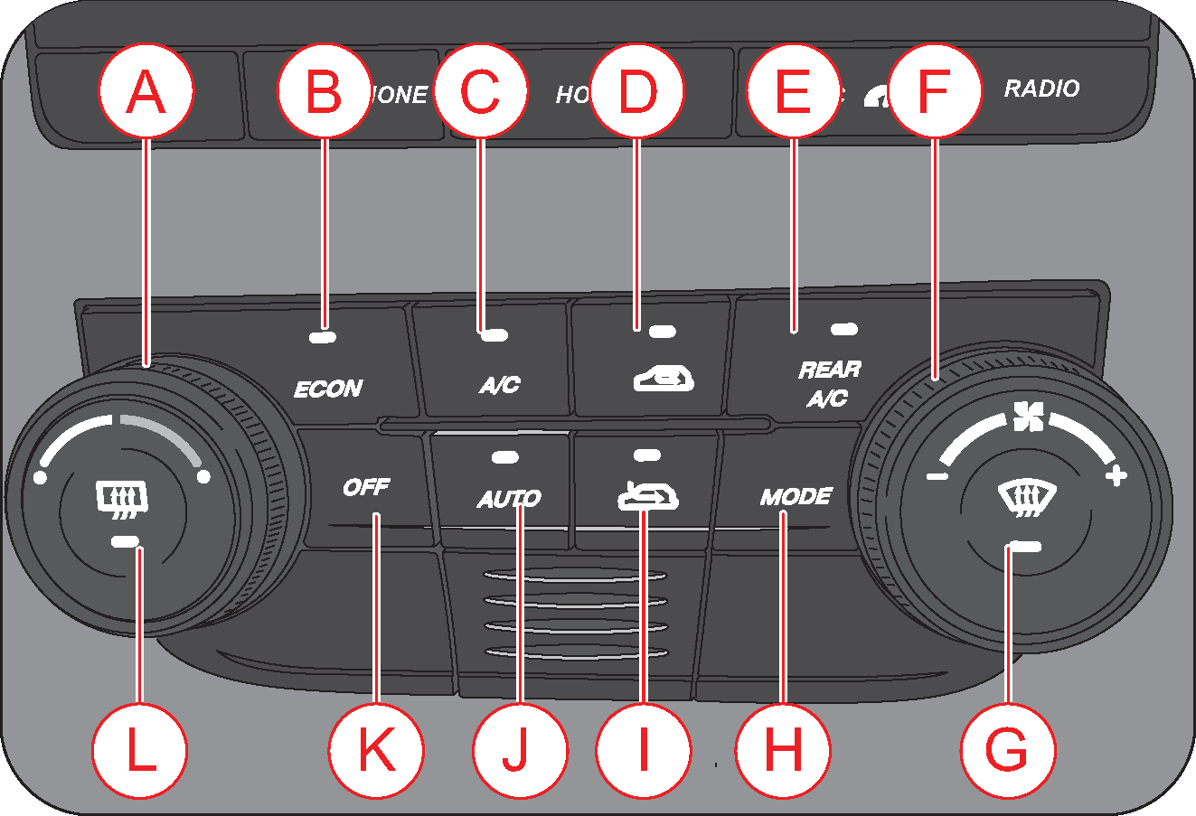 hvac controls