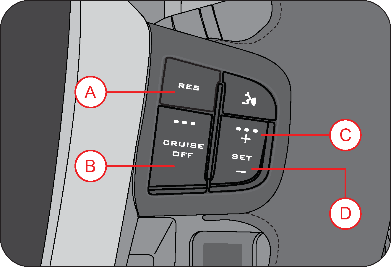 fuel trunk